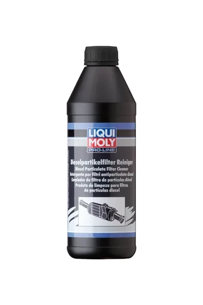LIQUI MOLY Adblue kristalleşme Önleyici Konsantre Katkı 250 ml