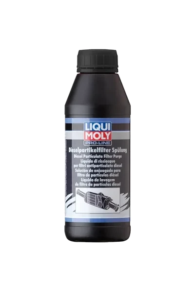 LIQUI MOLY Dizel Partikül Filtre (DPF) Durulayıcı 500 ml
