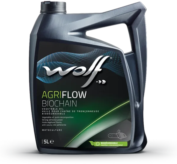 WOLF AGRIFLOW BIOCHAIN